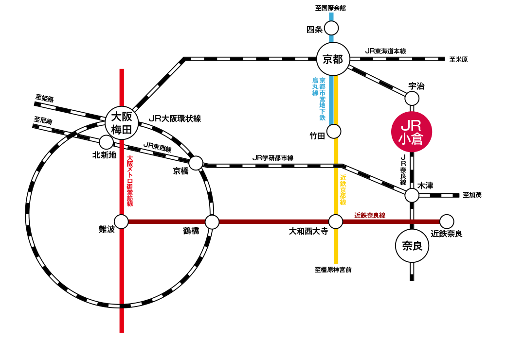 路線図